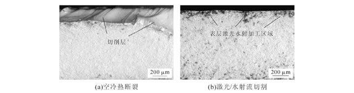 圖4 切割橫截面